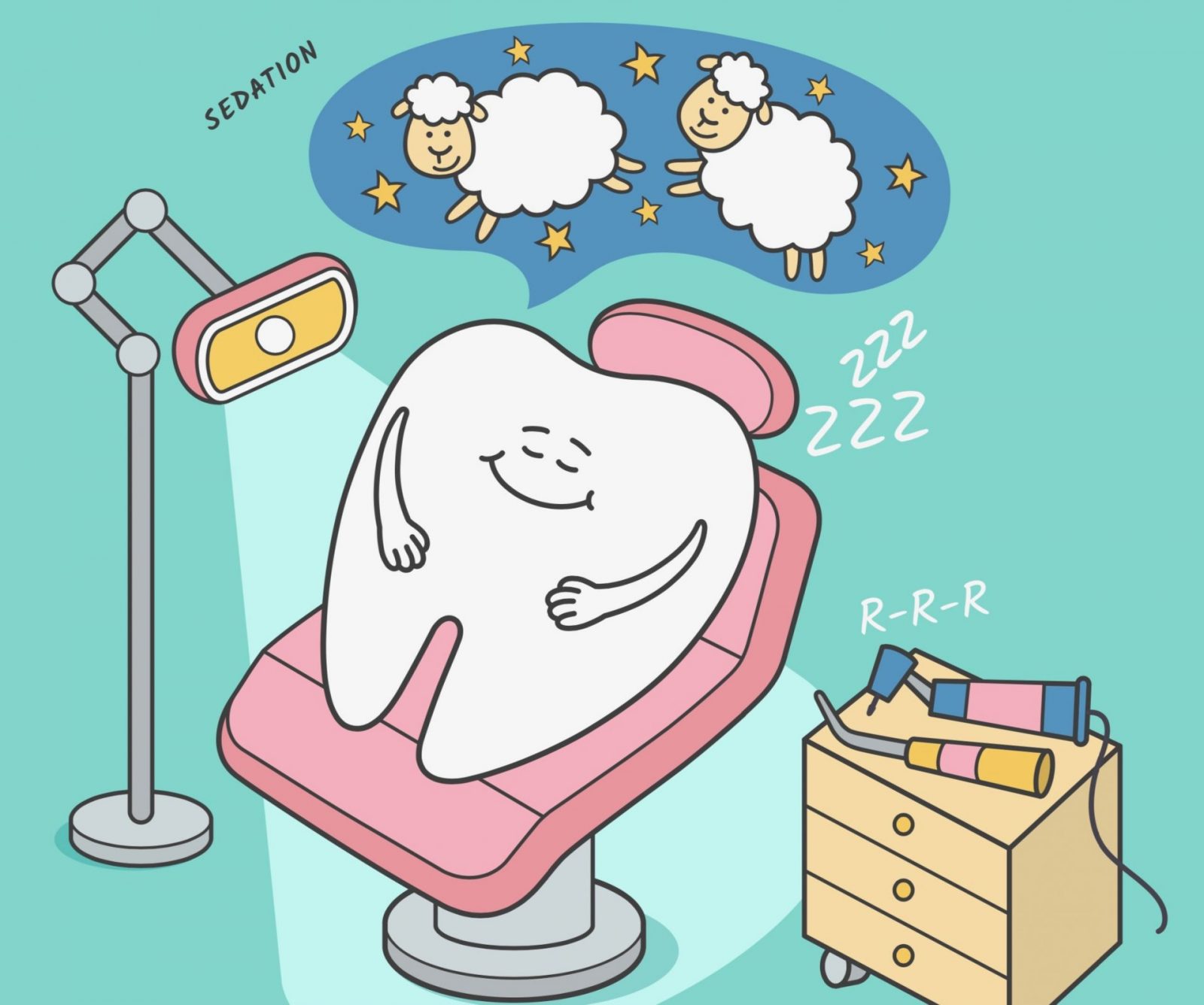Dental Sedation-Sleep Dentistry for nervous patients-Penrith Dentist